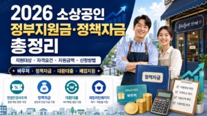 2026 소상공인 정부지원금과 정책자금, 경영안정바우처·대환대출·폐업지원 안내