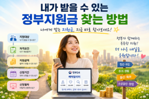 내가 받을 수 있는 정부지원금 찾는 방법과 지원대상·자격요건·지원금액·신청절차 안내