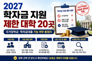 2027 학자금 지원 제한 대학 20곳과 국가장학금·학자금대출 가능 여부, 신입생·편입생 적용 기준을 정리한 안내 이미지