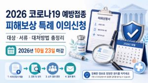 2026 코로나19 예방접종 피해보상 특례 이의신청 대상과 서류, 신청 절차, 10월 23일 마감일을 안내하는 대표 이미지