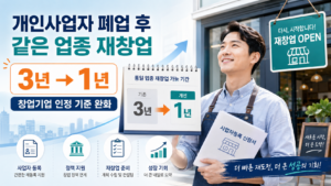 개인사업자 폐업 후 같은 업종 재창업 인정기간이 3년에서 1년으로 단축된 내용을 표현한 대표 이미지