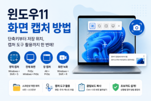 윈도우11 화면 캡처 방법과 단축키, 스크린샷 저장 위치, 캡처 도구 사용법을 설명하는 대표 이미지