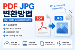 PDF를 JPG 이미지로 변환하는 방법과 무료·고화질 변환, 페이지별 저장 방법을 설명하는 대표 이미지