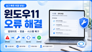 윈도우11 오류 해결 방법과 업데이트·멈춤·시스템 복구 과정을 설명한 대표 이미지