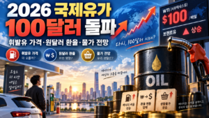 2026 국제유가 100달러 돌파와 휘발유 가격 원달러 환율 물가 전망