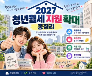 2027 청년월세 지원 확대 대상 소득기준 월 20만원 최대 24회 신청방법