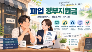 2026 정부 폐업지원금 점포철거비 최대 600만원과 폐업 소상공인 지원제도