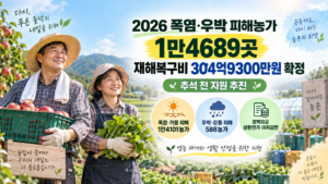 2026 폭염 우박 피해농가 1만4689곳 재해복구비 304억9300만원 확정