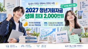 2027 청년기회자금 최대 2000만원과 미취업 청년 지원 내용을 표현한 대표 이미지