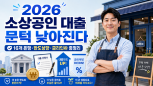 2026 소상공인 대출 문턱 완화와 16개 은행 한도상향 금리인하를 설명하는 대표 이미지