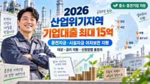 2026 산업위기지역 기업대출 최대 15억 운전자금 시설자금 이차보전 지원 안내