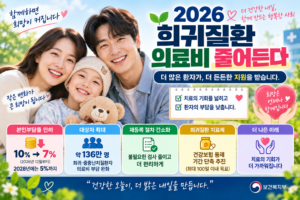 2026 희귀질환 의료비 줄어든다 본인부담률 10%에서 7% 산정특례 136만 명 지원