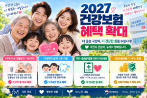 2027 건강보험 혜택 확대 65세 이상 임플란트 13세 충치치료 희귀질환 본인부담 7%