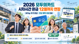2026 모두의카드 시차시간 환급 12월까지 연장, 30%p 추가 환급과 출퇴근 시간대 혜택 안내 대표 이미지
