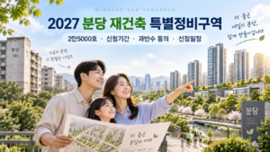 2027 분당 재건축 특별정비구역 2만5000호 신청기간과 과반수 동의 선정일정을 안내하는 대표 이미지
