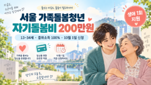 2026 서울 가족돌봄청년 자기돌봄비 200만원 지원 안내 이미지