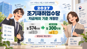 2027 조기재취업수당 지급제외 기준 개정안 월 574만원에서 300만원 추진 안내