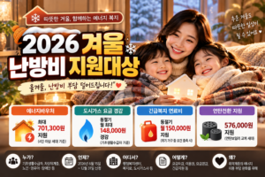 2026 겨울 난방비 지원대상 안내 이미지, 따뜻한 집에서 엄마와 두 아이가 에너지바우처 및 난방비 지원정보를 소개하는 모습