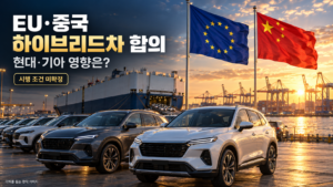 EU·중국 하이브리드차 수출 제한 합의를 설명하는 창작 이미지로, 항구에 대기한 SUV와 자동차 운반선, EU와 중국 국기의 모습