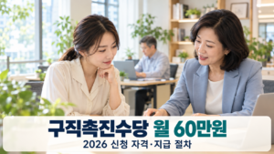 구직자가 상담사와 취업 준비 자료를 살펴보는 모습과 구직촉진수당 월 60만원, 2026 신청 자격·지급 절차 문구