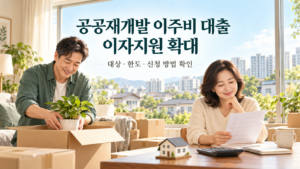 이사 상자를 정리하는 남성과 서류를 확인하는 여성이 등장하는 공공재개발 이주비 대출 이자지원 확대 안내 이미지